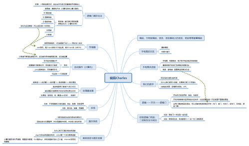 《編碼 藏匿在計(jì)算機(jī)軟硬件背后的語言》讀后感——從符號到系統(tǒng)的智慧之旅