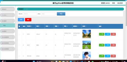 Python考研調(diào)劑系統(tǒng) 從爬蟲數(shù)據(jù)采集到可視化大屏的智能解決方案